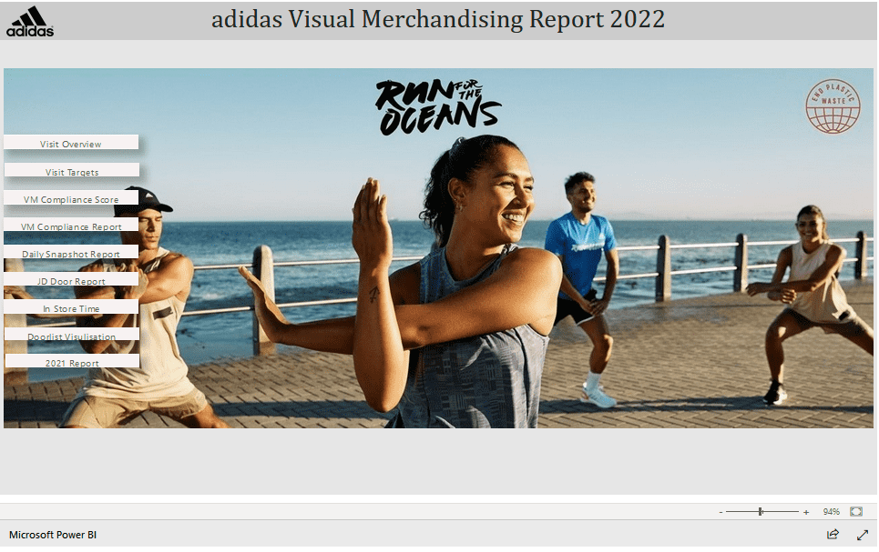 Adidas - Visual Merchandising Data
